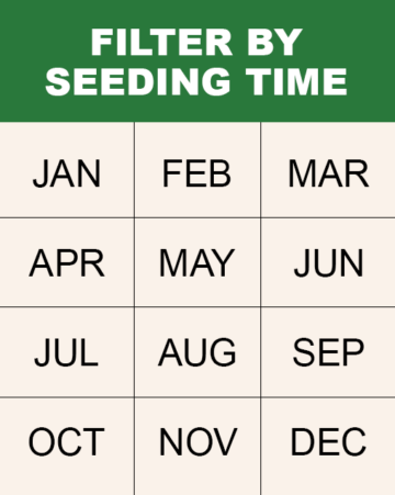 Filter by Seeding Time